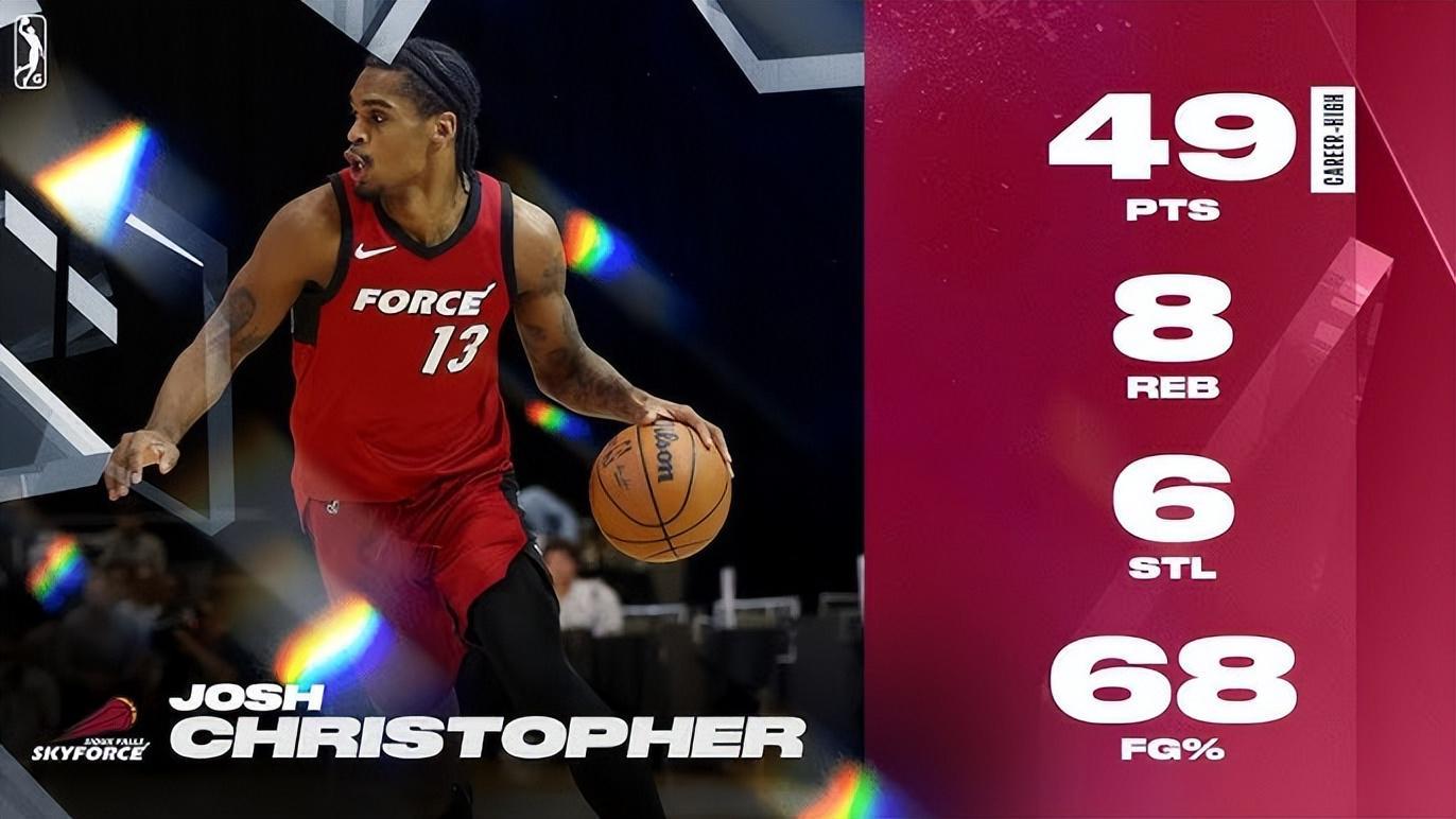 狂砍49分！昔日火箭首轮秀难道只能在热火二队蹉跎时光了吗？